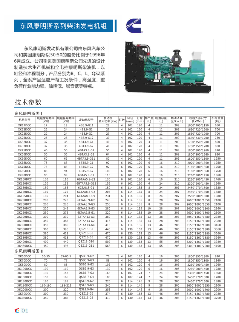 东风康明斯系列柴油发电机组.jpg