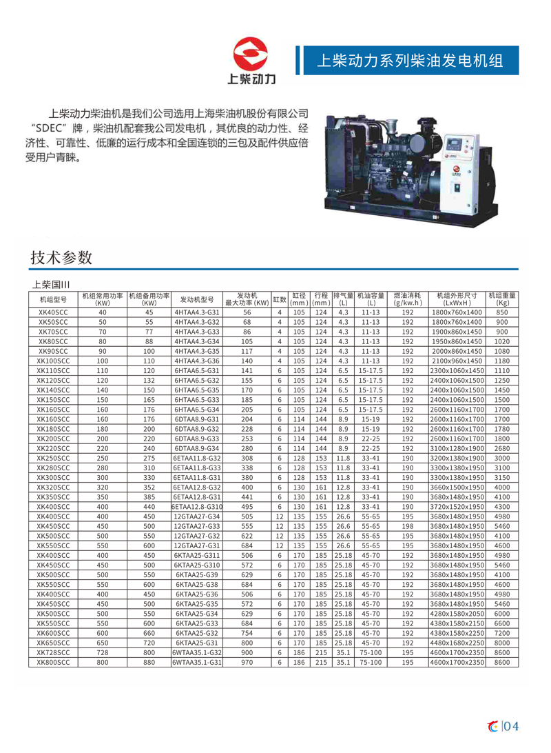 上柴动力系列柴油发电机组.jpg