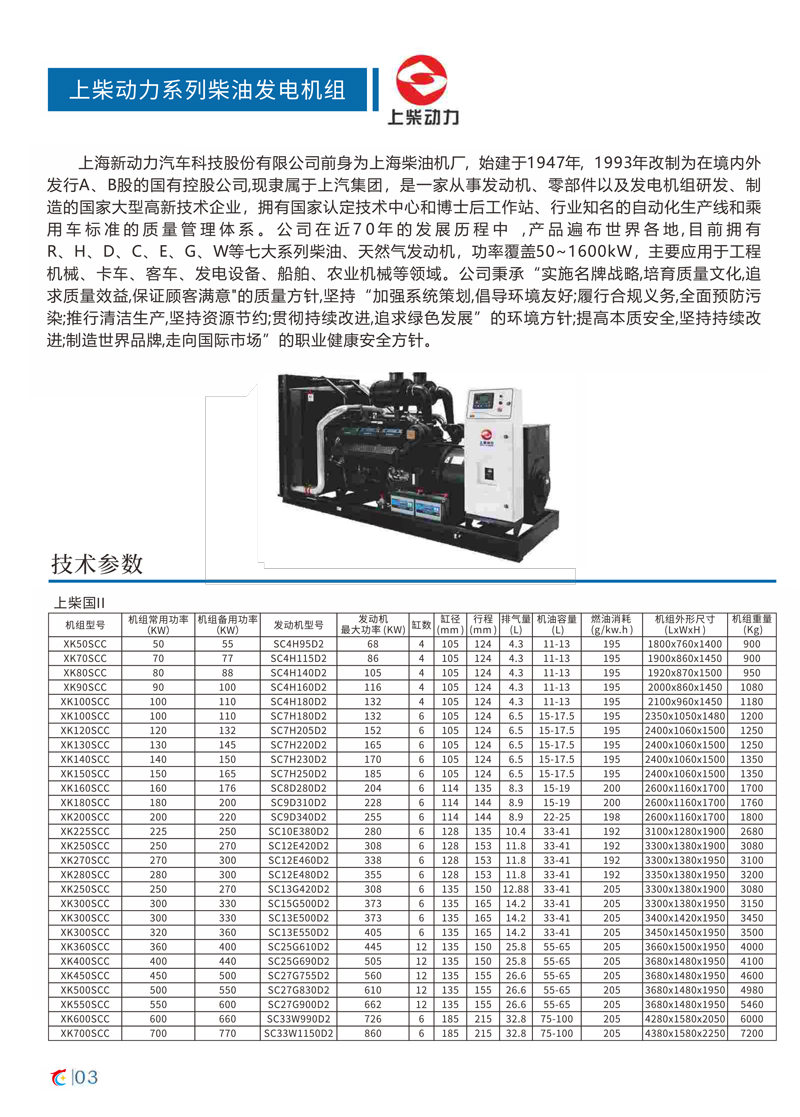 上柴动力系列柴油发电机组1.jpg