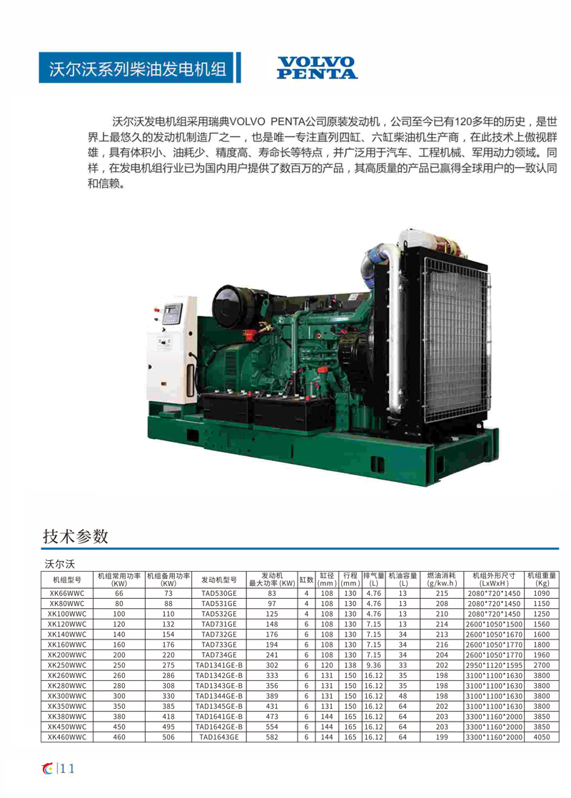 沃尔沃系列.jpg