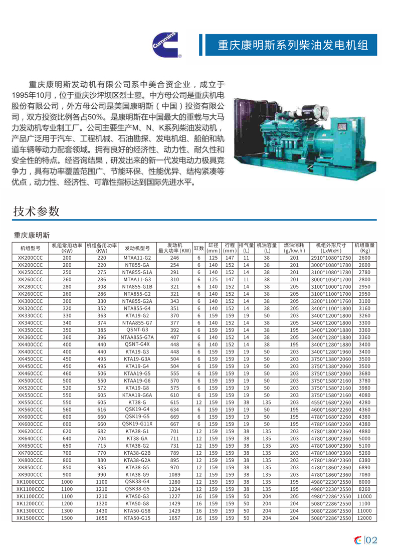 重庆康明斯系列柴油发电机组.jpg